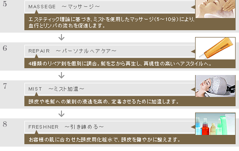 �w�A�P�A
