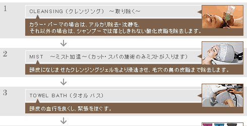�w�b�h�X�p ����^�T�[�W