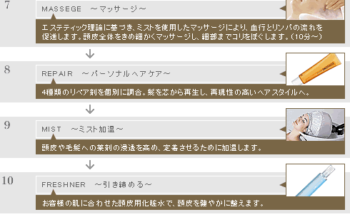 �w�A�P�A