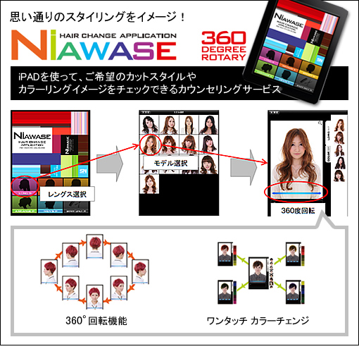 iPAD���g���āA����]�̃J�b�g�X�^�C����J���[�����O�C���[�W���`�F�b�N�ł���J�E���Z�����O�T�[�r�X